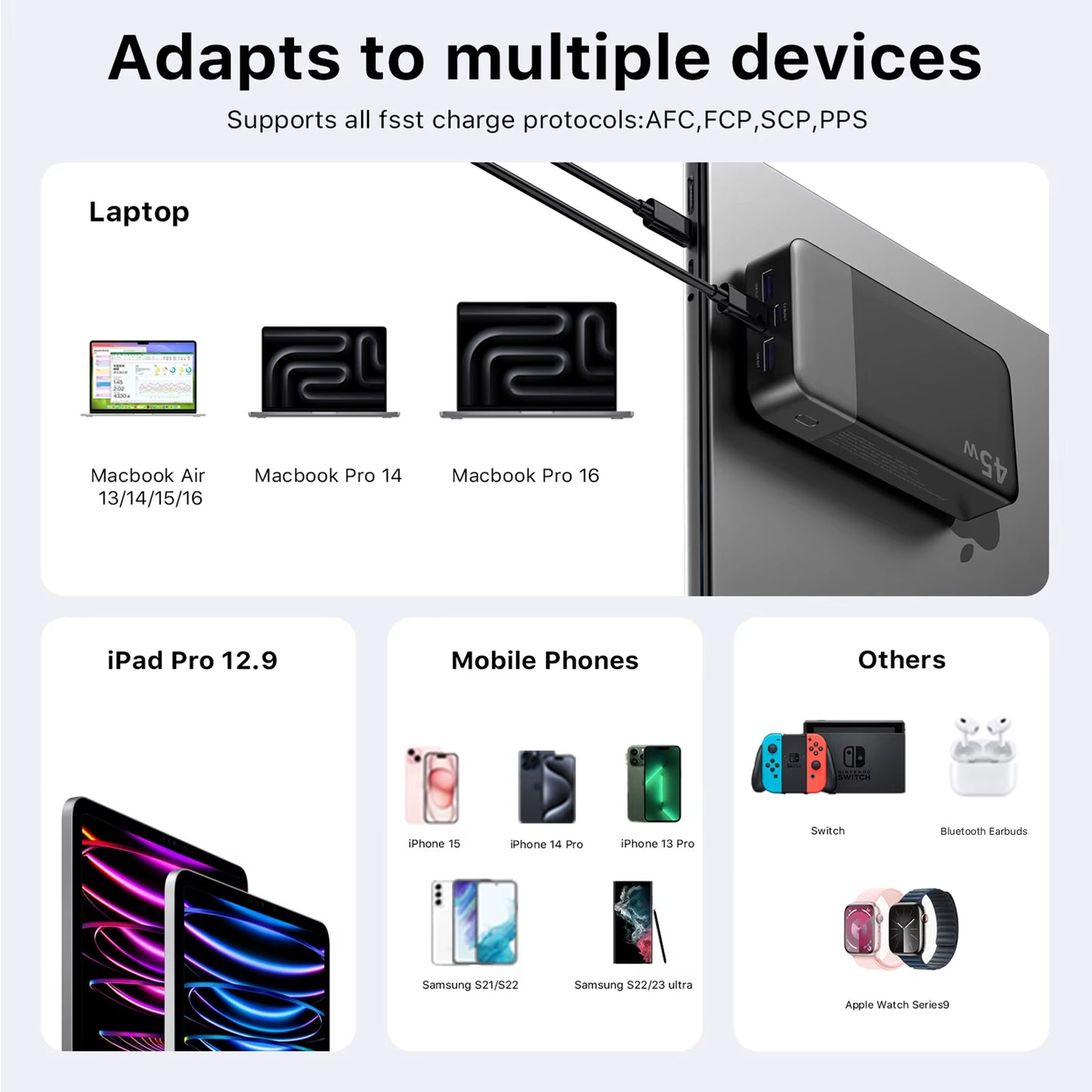 NOBIS 20000Mah Power Bank 45W Fast Charging Portable Charger External Battery Pack with LED Display for Iphone Android Laptop