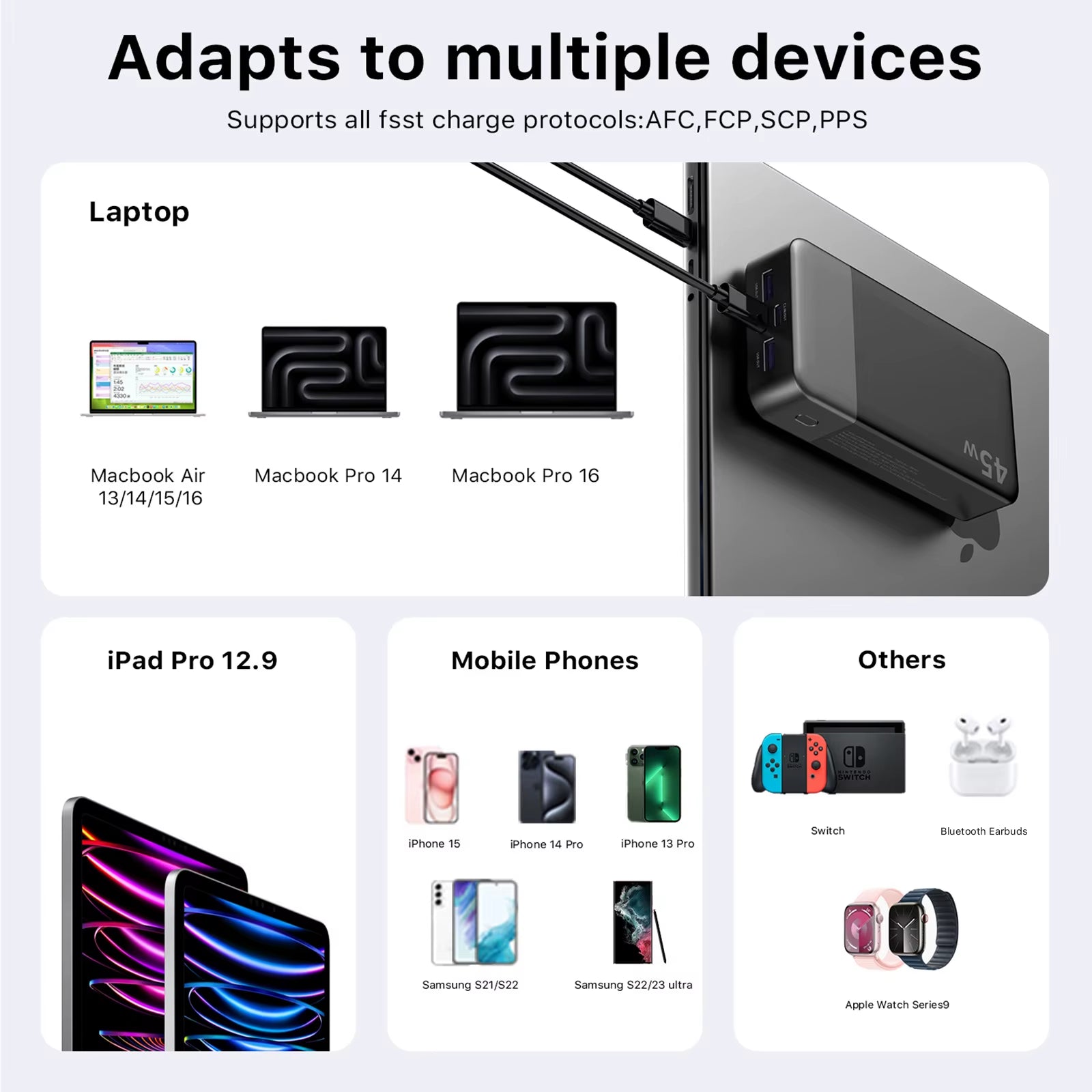 NOBIS 20000Mah Power Bank 45W Fast Charging Portable Charger External Battery Pack with LED Display for Iphone Android Laptop