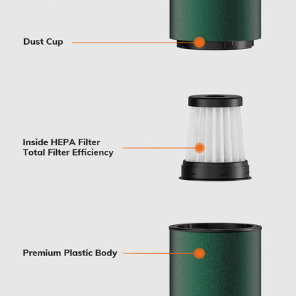 Mini Portable Vacuum Cleaner Cordless Handheld Vacuum with 3 Suction Heads Easy to Clean for Desktop Keyboard & Car (USB)