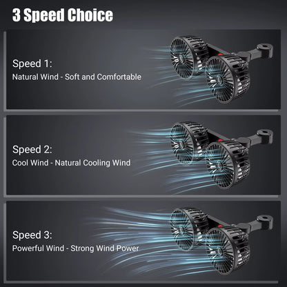Car Fan for Backseat, USB Powered Dual Head Car Seat Fans, 360° Rotatable Car Window Fan, Powerful Air Circulation Car Rear Fan