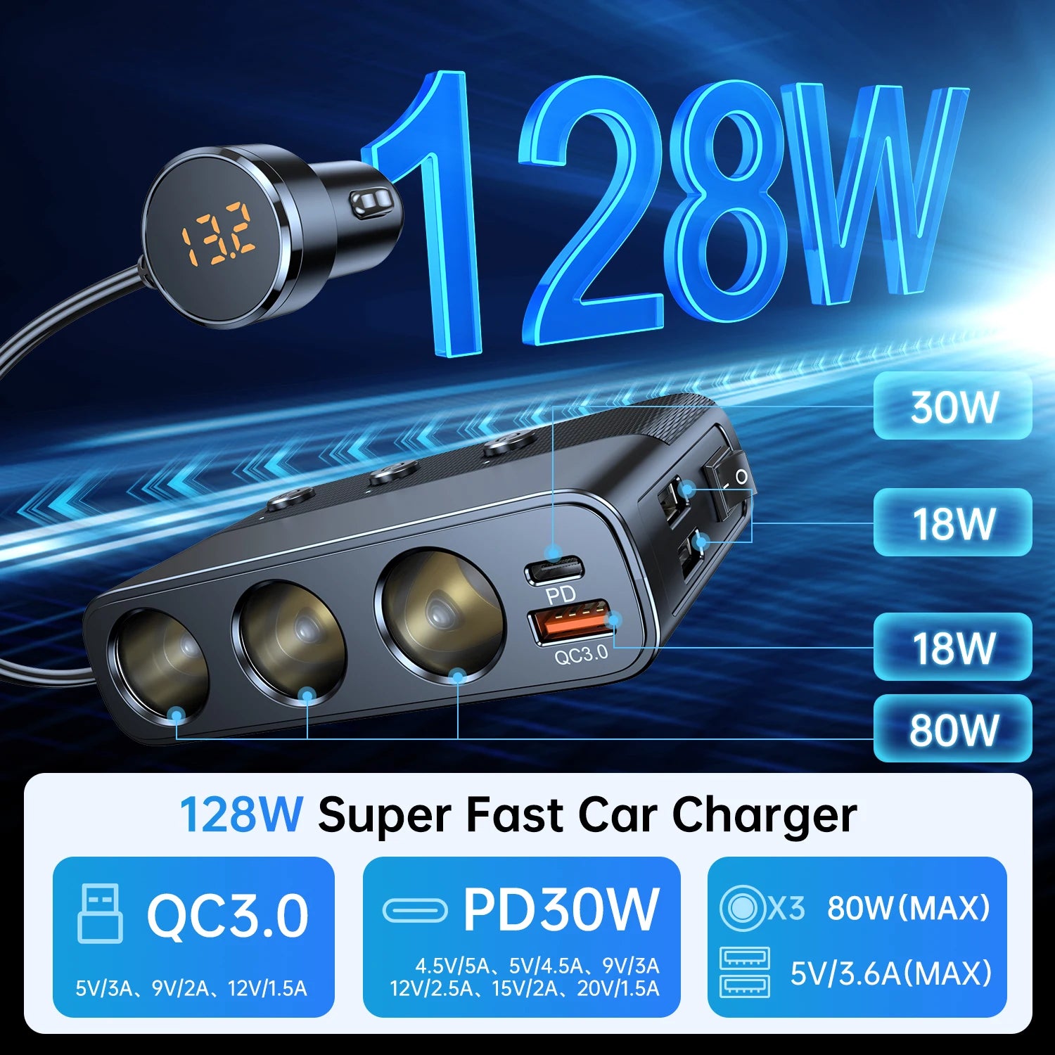 New 127W 7-In-1 Car Charger Splitter Pd30W QC3.0 Cigarette Lighter Adapter Car Cigarette Lighter Socket Splitter with Switch
