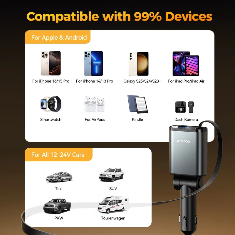 57W USB C Fast Charging Car Charger with Retractable Cable Ultra-Slim 3-Ports Charging Car Charger for Iphone/Samsung